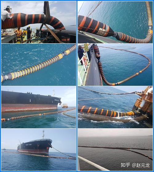 泽邦海洋输油胶管结构工艺专利技术